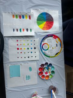 Today in Portland by Andrea Plymale @casakininteriors #colortheory